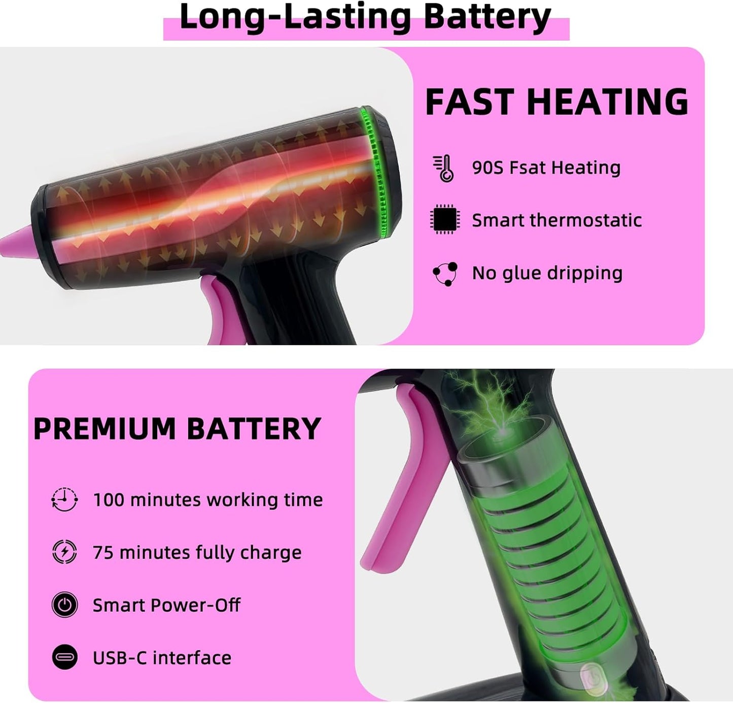 Skiennix Cordless Hot Glue Gun - Rechargeable 2Ah Battery with 30 Premium Glue Sticks & Carry Case