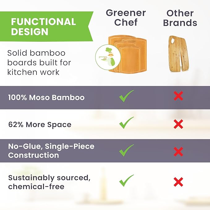 Glue-Free Surface™ 2XL Extra Large Bamboo Cutting Board Set of 4 – Small, Medium, XL, and Oversized Sizes from Chopping Vegetables to Carving Meat & Turkey for Large Family Meal Prep and Gatherings