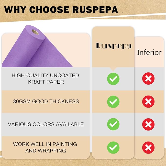 RUSPEPA Kraft Paper Roll - 17.5 inches x 32.8 feet - Recyclable Paper Perfect for Wrapping, Craft, Packing, Floor Covering, Dunnage, Parcel, Table Runner, Dark Purple