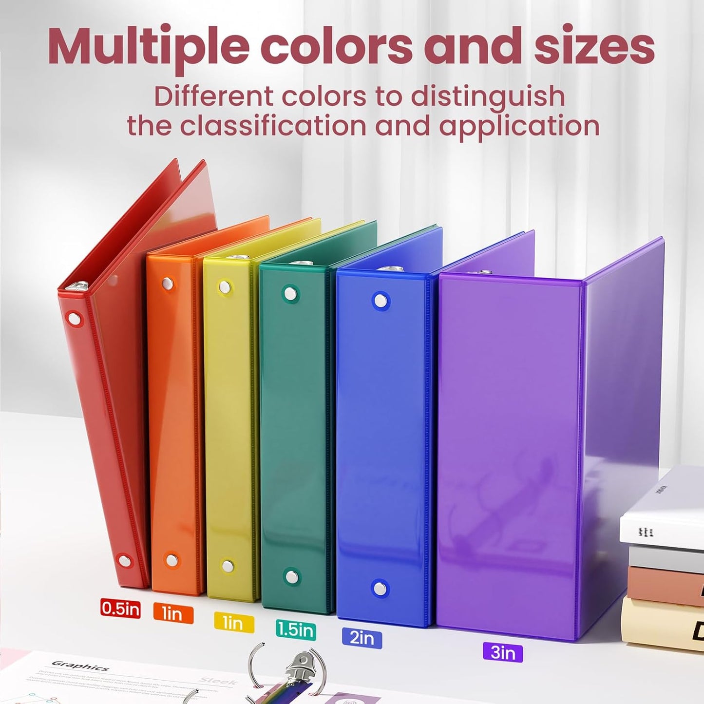 SUNEE 3 Ring Binder - 1 Inch Clear View PVC-Free Binder | Fits 8.5x11 Inches - Yellow for School or Office