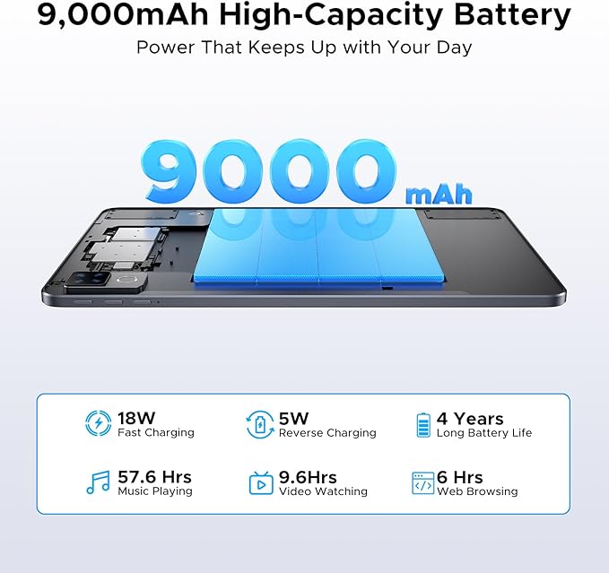 DOOGEE U12 Updated Android 16 Tablet with Keyboard,12 inch Tablet with Gemini AI,24GB+128GB/TF 2TB Octa-Core Gaming Tablets,2K 2000x1200 FHD+IPS,9000mAh/18W,13MP+8MP,Widevine L1,5G WiFi,Metal Body
