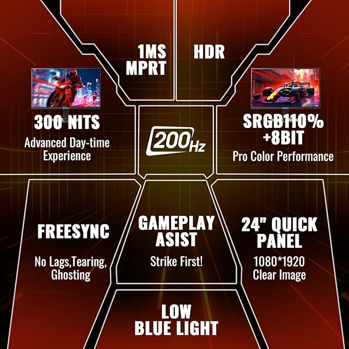 SANSUI Gaming Monitor, 24 Inch 200Hz 180Hz, FHD 1080P 1ms 110% sRGB Computer Monitor, HDMI DP Ports VESA Support for Game Office (HDMI Cable Included)