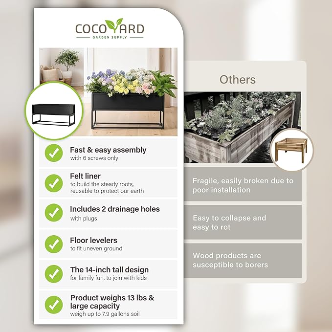 Cocoyard Elevated Planter Box - Durable Raised Garen Bed with Drainage Holes for Tall Plants, Herbs, and Flowers - Indoor or Outdoor Rectangular Planter. Modern Décor (Black, 28.75"L x 14"H - 2 Pack)