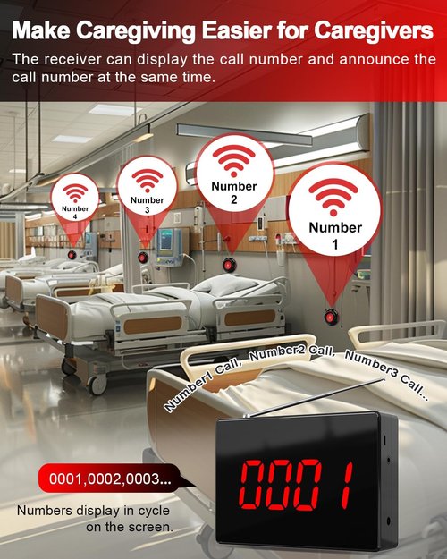 CallToU Wireless Patient Pager System - Display Receiver Only | Compatible with Transmitter