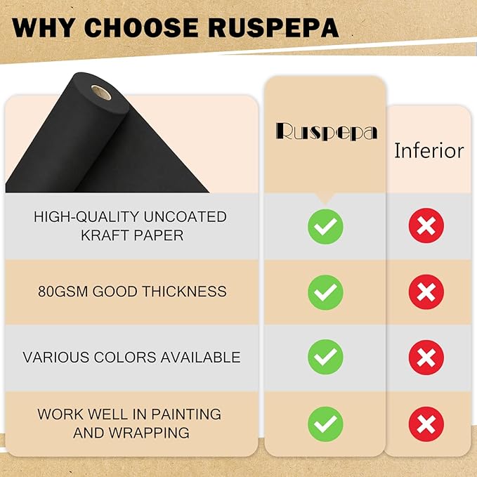 RUSPEPA Black Kraft Wrapping Paper Roll, 17.5"x 393"(32.8'), Recyclable Black Art Gift Wrap Paper for Gift Wrapping, Table Covering, Kids Craft Supplies, Bouquet Flower, Poster Bulletin Board, 80GSM