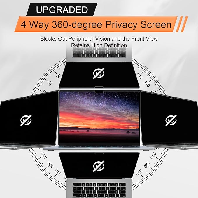 Magnetic 360° Privacy Screen for MacBook Pro 14 Inch (2021-2025, M1, M2, M3, M4, M5 Pro, Max), Removable Anti Glare Blue Light Filter, 4 Way Anti Spy Black Protector for Mac Pro 14In Laptop Computer