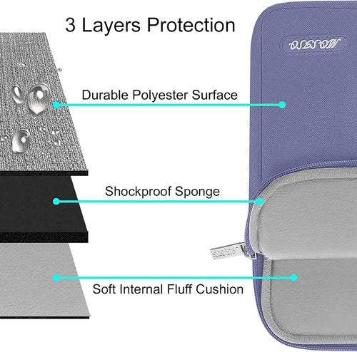 MOSISO Laptop Sleeve - 13.3 Inch Case Compatible with MacBook Air/Pro & More | Lavender Gray