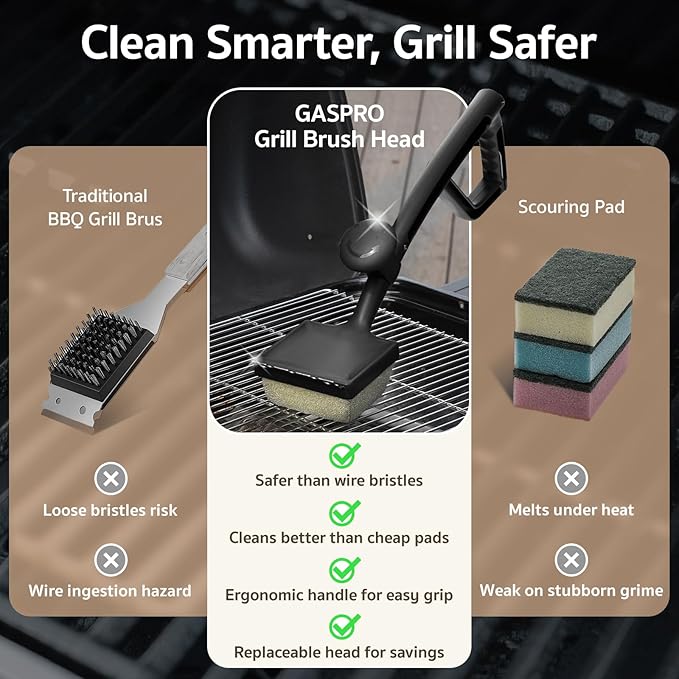 GASPRO Replaceable Cleaning Head for Steam Grill Brush, Bristle Free BBQ Grill Cleaning Pads with Heat-Activated Sponge, Safe for Most Grates, Replace & Reuse, Black