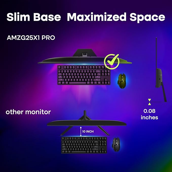 Amzfast 24.5 Inch FHD 280Hz/240Hz Gaming Monitor, 1ms Adaptive Sync, 3000:1, 10 Bit, 126% sRGB, 2*HDMI 2.0 & 2* DP1.4, TÜV Rheinland Eye Care,2 Year Warranty Exchange (HDMI & DP Dual Cable)