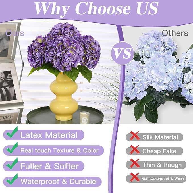 3Pcs Hydrangea Artificial Flowers, 22.44" Real Touch Latex Faux Hydrangea with Long Stems & Leaves for Home Office Decor or Wedding, Party, Centerpieces, Floral Arrangements (Purple)