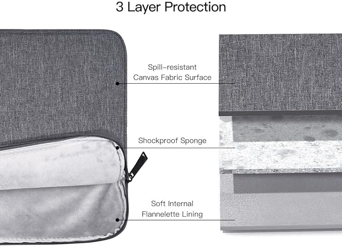 17 inch Laptop Sleeve Case for 2025 HP 17.3 Touchscreen Laptop, HP Envy 17, Pavilion 17, ASUS Vivobook 17, 17-in Water-Resistant Computer Notebook Bag