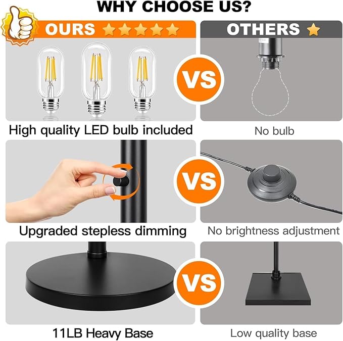 Dimmable Floor Lamp, 3 Lights Black Arc Floor Lamp, Modern Tall Standing Tree Lamp with Grey Linen Shades & Heavy Base, 3000LM LED Bulbs, Bright Lighting for Living Room, Bedroom, Office & Reading