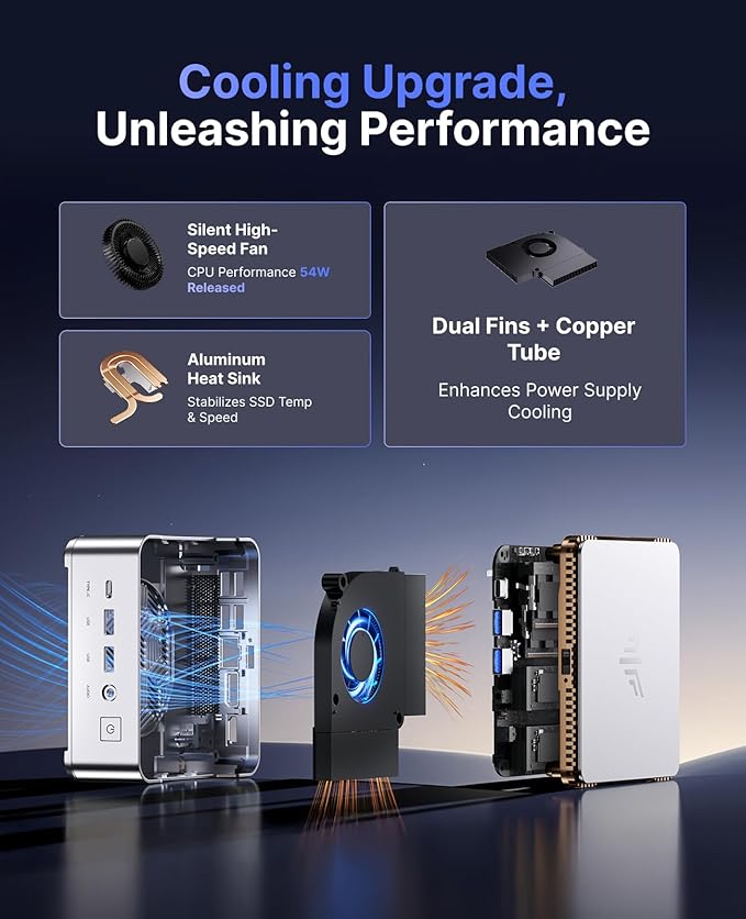 KAMRUI Hyper H2 Mini PC with Intel Core i5-14450HX, 16GB RAM 512GB NVMe SSD, Triple 4K, HDMI, DP, USB-C, WiFi 6, BT 5.2, Gigabit Ethernet, Mini Desktop Computer for Office, Business, Gaming