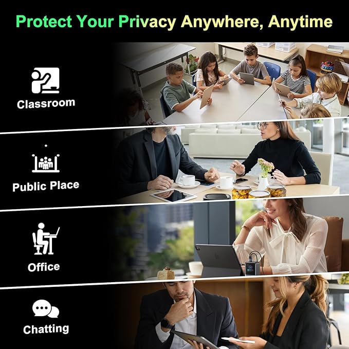 LUSA DESIGN 360°Magnetic Privacy Screen for iPad 9th/8th/7th Generation (10.2Inch,2019/2020/2021), Removable Anti Blue Light Glare Spy Private Filter, High Sensitive Bubble-Free Screen Protector