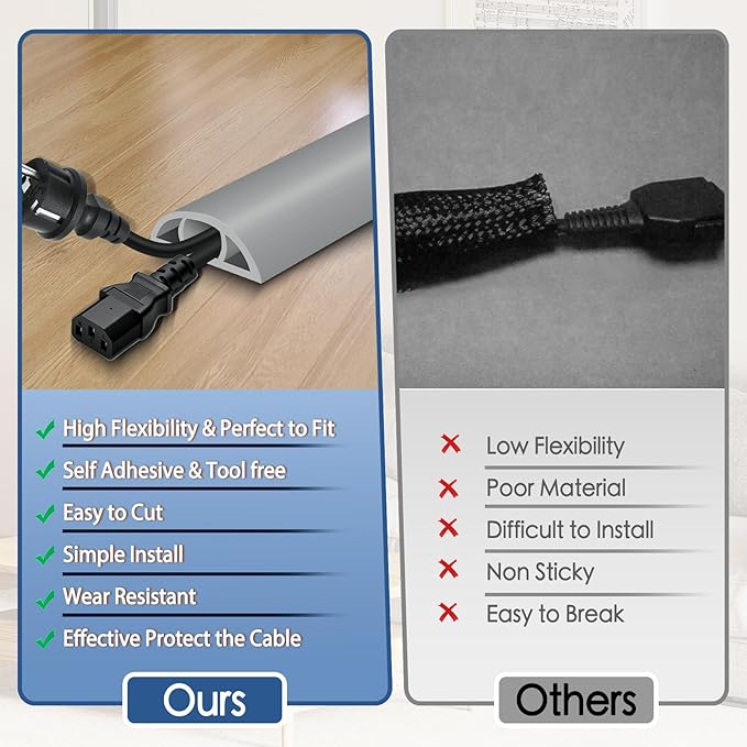 Floor Cord Cover for Wires on Floor Self Adhesive Cord Hider Floor Cable Management Wire Covers for Cords Protector Prevent Cable Trips Cord Cavity W 0.59" x H 0.31", Gray, 20Ft