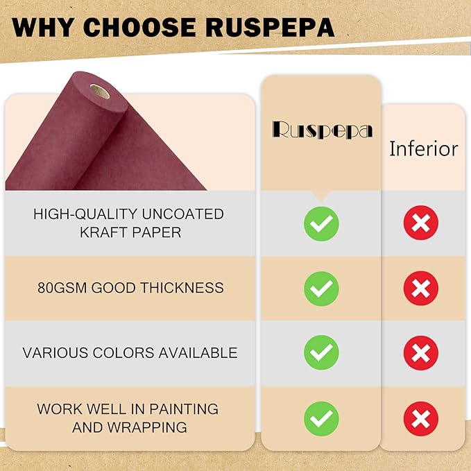 RUSPEPA Wine Red Kraft Wrapping Paper Roll, 17.5"x 393"(32.8'), Recyclable Wine Red Gift Wrap Paper for Christmas Gift Wrapping, Table Covering, DIY Crafting, Mother's Day Bouquet Flower, 80GSM