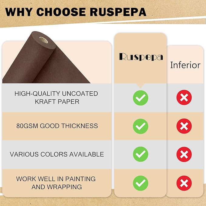RUSPEPA Chocolate Brown Kraft Wrapping Paper Roll, 17.5"x 393"(32.8'), Recyclable Brown Art Gift Wrap Paper for Gift Wrapping, Table Covering, Kid Craft Supplies, Bouquet Flower, Bulletin Board, 80GSM