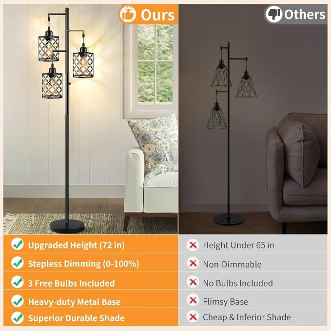 Dimmable Floor Lamp, Farmhouse Standing Lamp with Elegant Metal Cage, Industrial Tall Tree Floor Lamps for Living Room, Bedroom, Study Room, Office, 3 x 800LM LED Bulbs Included, 72", Black