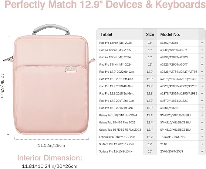 MoKo 12.9 Inch Tablet Sleeve Bag, Fits with 13 Inch New iPad Pro M4 & Air M2 2024,iPad Pro 12.9 M2&M1,Surface Laptop Go 12.4,Galaxy Tab S8+/S9+ 12.4,Handle Carrying Case with Shoulder Strap, Pink