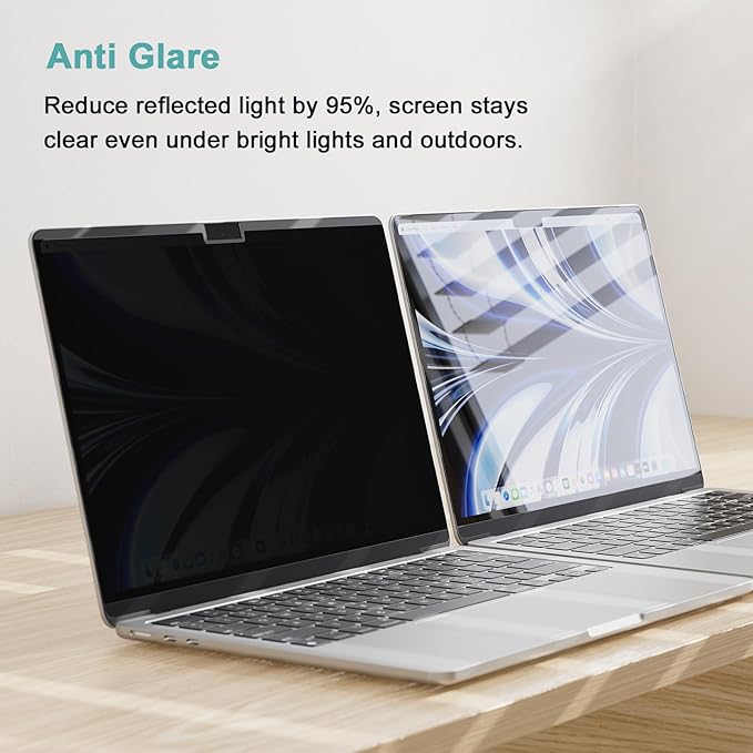 2-in-1 Office Magnetic Privacy Screen Protector with Camera Cover for MacBook Air 13.6/13” (2022-2025, M2/M3/M4), 13.6 inch Business Professional Removable Anti Glare Matte Blue Light Mac Filter Shield