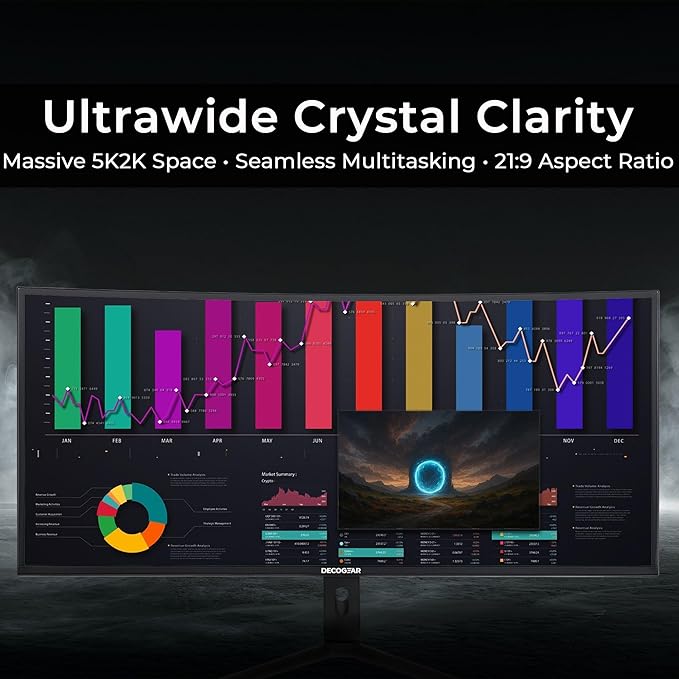 Deco Gear 40” 5K UltraWide Monitor (5120×2160), IPS, HDR10, 21:9, 100% sRGB / 96% DCI-P3, USB-C, HDMI, DP, PIP/PBP, Adaptive Sync - Pro Color Accuracy for Creators & Multitasking - American Seller
