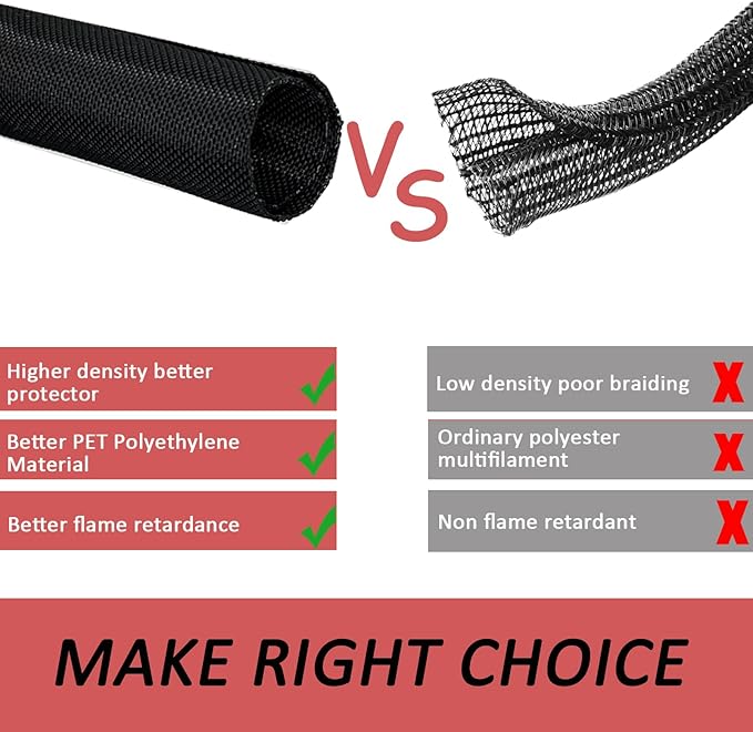 Split Mesh Cord Sleeve Loom Tubing Cable Cover Braided Cable Management Auto Protective Wire Harness Wrap Self Wrapping Woven 1"-16ft