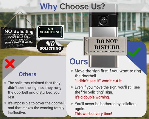 Regine Switzerland Metal Doorbell Cover - Flipable No Soliciting Sign for Front Door | Easy to Mount, Ideal Gift for Home Offices
