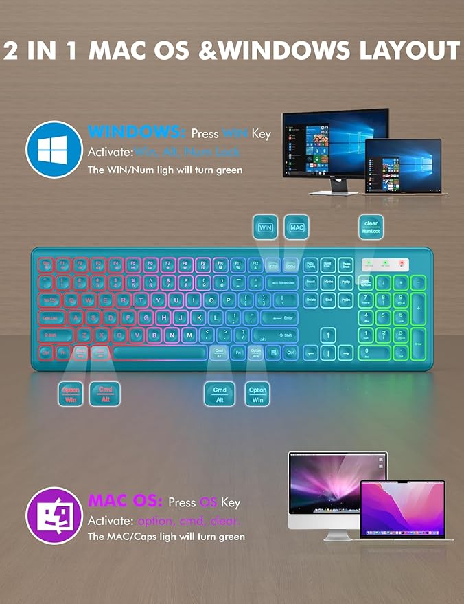 Wireless Keyboard and Mouse Combo, RGB Backlit, Rechargeable & Light Up Letters, Full-Size, Soft Typing, Sleep Mode, 2.4GHz Quiet Keyboard Set for Mac, Windows, Laptop, PC, Trueque (Metallic Blue)