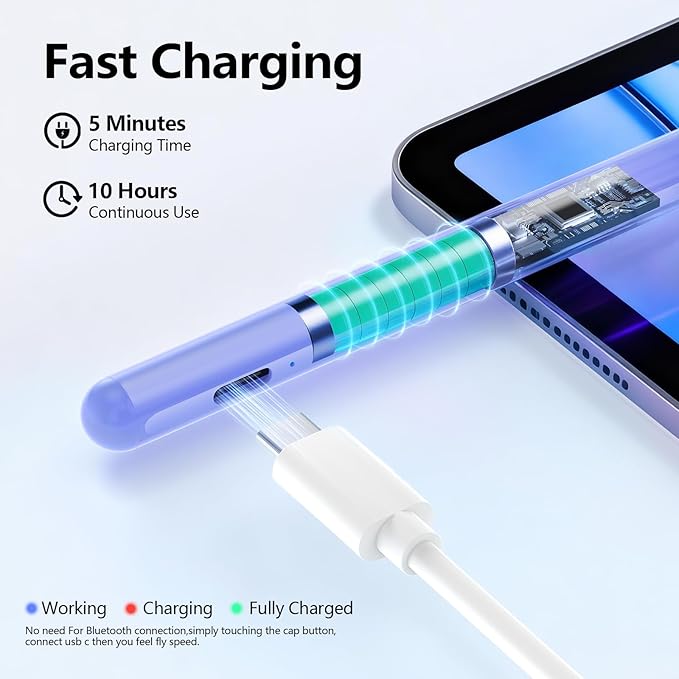 Stylus Pen for iPad 6th-11th Generation-2X Fast Charge Active Pencil Compatible with 2018-2025 Apple iPad Pro 11"/12.9"/M4, iPad Air 3/4/5/M2/M3,iPad mini 5/6 Gen-Purple