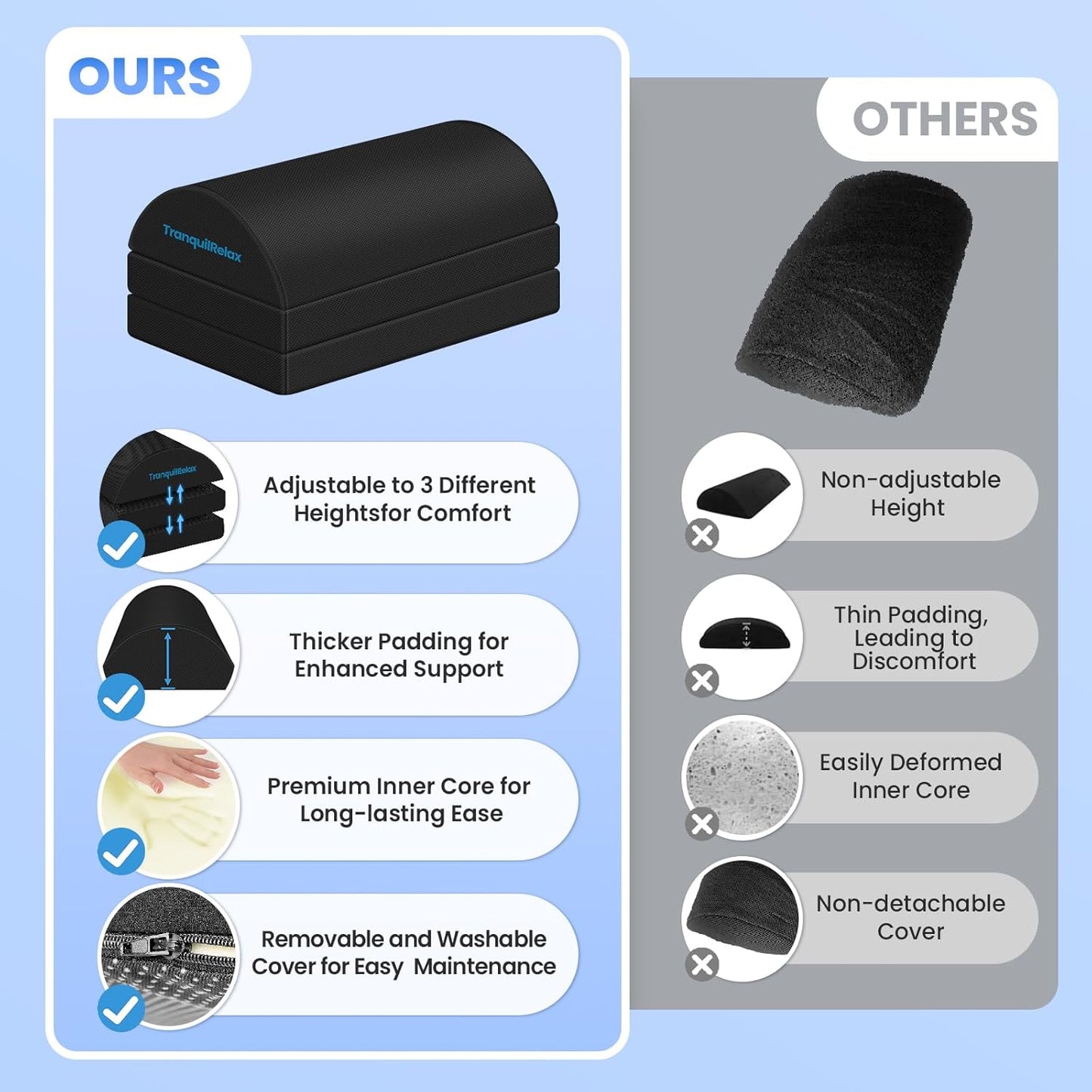 TranquilRelax Memory Foam Seat Cushion - Tailbone Pain Relief & Back Support | Black