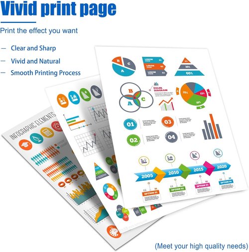 Brother LC401XL High Yield Ink Cartridges - 5-Pack (2 Black, 1 Cyan, 1 Magenta, 1 Yellow) for MFC-J1010DW, MFC-J1012DW, MFC-J1170DW Printers