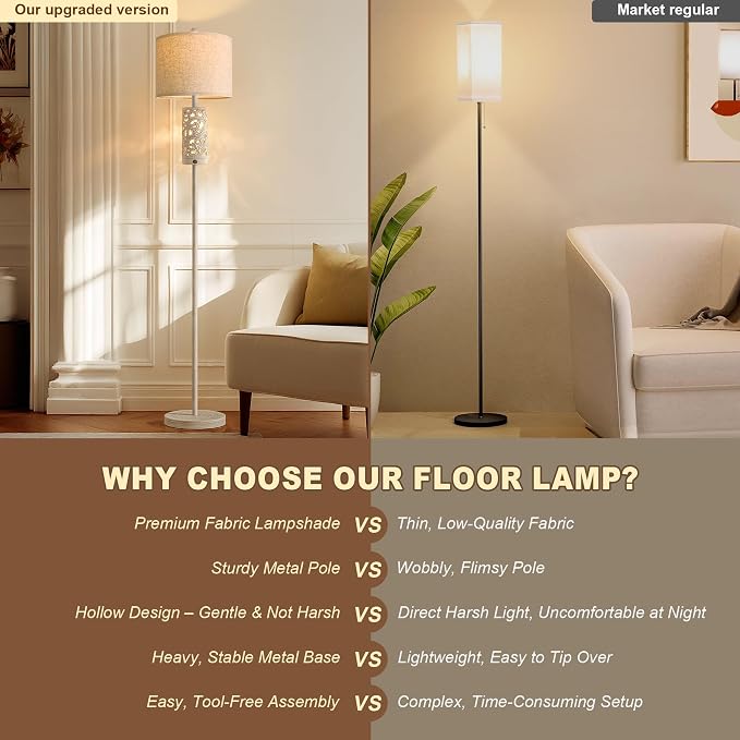 OYEARS 65“ Farmhouse Floor Lamp for Living Room, Rustic Floor Lamp with Main&Night Light,Linen Shade&Dual Switches, Standing Lamp for Bedroom Office Corner Dining Room, Wood Pole Lamp