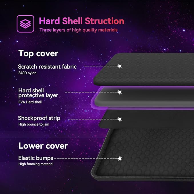 Smatree Heavy Duty Hard Case Compatible for 16 inch ASUS ROG Strix SCAR 16 2025/2024/2023, ROG Strix G16 2025/2024/2023,ROG Zephyrus Duo 16 2023/2022, 15.6 inch ASUS ROG Zephyrus Duo 15 SE 2021 (A800)