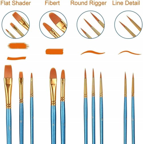 Skiennix Acrylic Paint Brush Set - 10 Professional Nylon Hair Brushes for Oil & Watercolor Painting