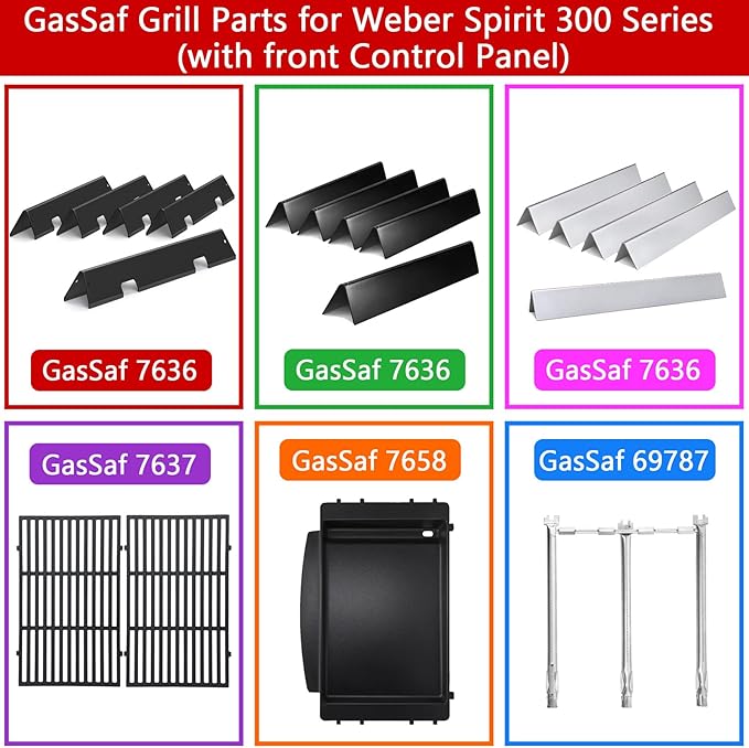 GasSaf 7636 Flavorizer Bars for Weber GS4 Spirit I & II 300 Series, 15.3" Grill Flavorizer Bars for Spirit E310 S310 E315 S315 E320 S320 Gas Grills(Up Front), Replacement PartsWeber 67046 69797 68843