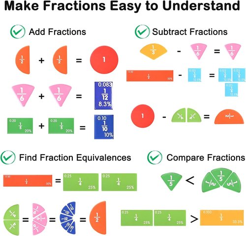 Magnetic Fraction Demonstration Book by [Brand Name] - Hands-On Fraction Tiles & Circles for Kids | Visual Math Learning Set