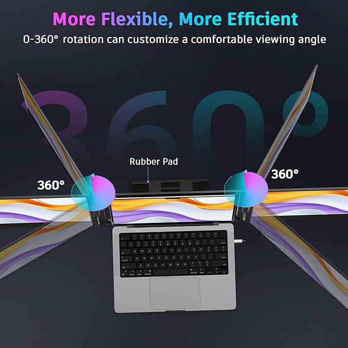 QQH 15.6" Laptop Screen Extender, 1080P Triple Portable Monitor for Laptop with Ultra-Slim IPS Display, USB-C Plug and Play Extended Screen Compatible with MacOS, Windows, Android for 12-16" Laptops