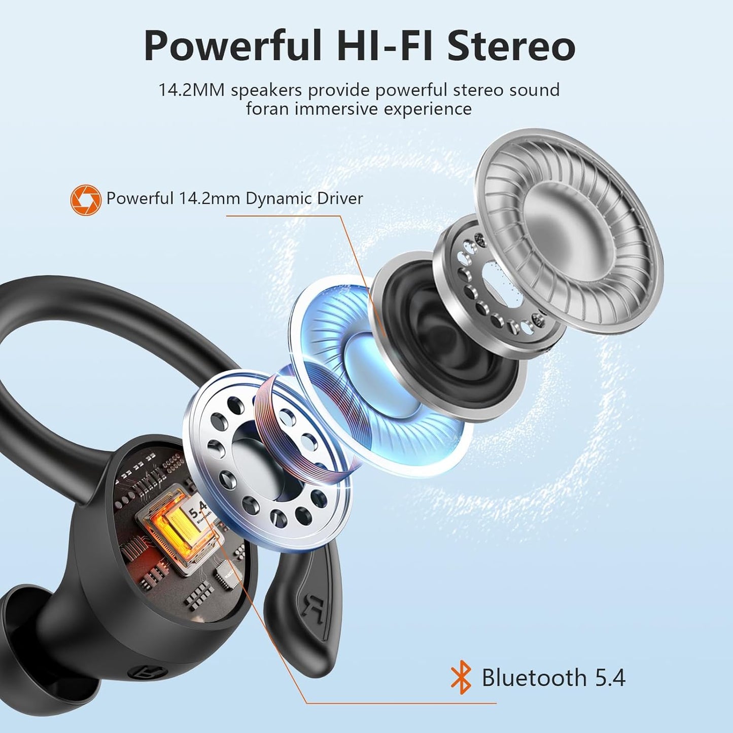 Sprtoybat Bluetooth 5.4 Sports Wireless Earbuds - 68Hrs Playtime, IPX7 Waterproof, Noise Cancelling Mic