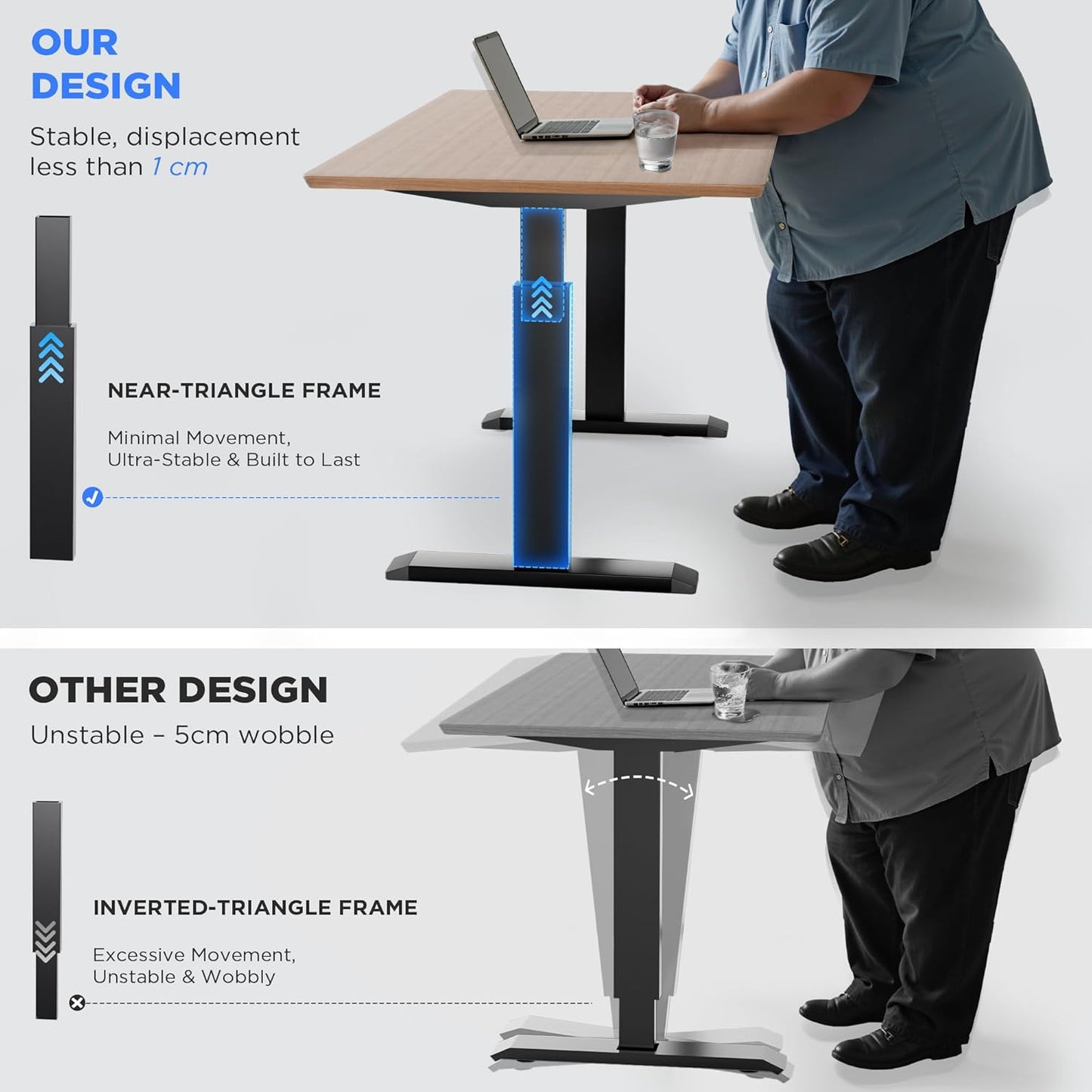 Skiennix Dual Motor Electric Standing Desk Frame - Heavy Duty 300 lbs Capacity | 3 Memory Height Presets, Adjustable for 43.3"–63" Desktops, Black