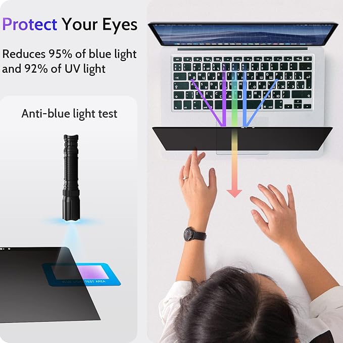 Peslv Magnetic Privacy Screen for MacBook Air 13 Inch (2010-2017), Removable Anti Blue Light Glare Peep Filter Black out Screen Protector for Mac 13In Laptop Model (A1369, A1466)