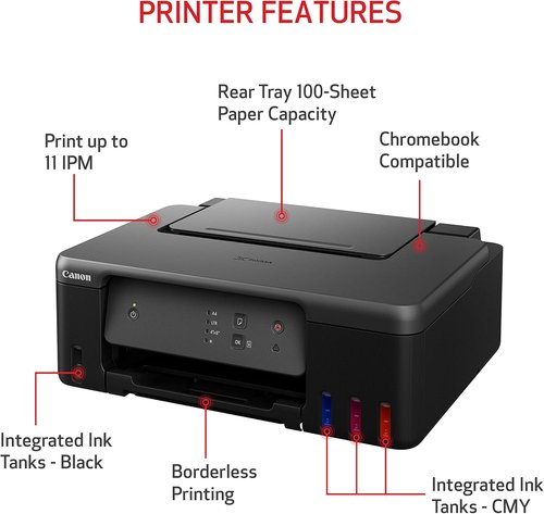 Canon PIXMA G1230 - MegaTank Inkjet Printer with High-Volume Printing | USB Required