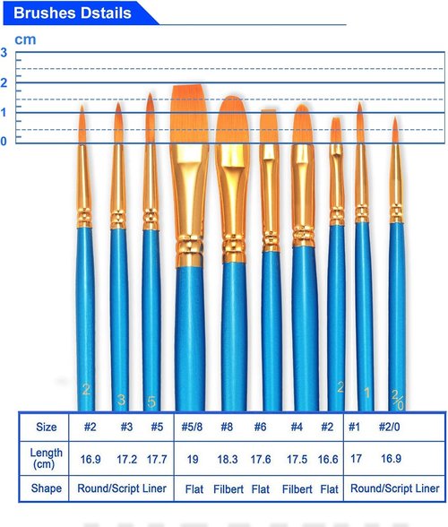 BOSOBO Paint Brush Set - 10 Pack of Pointed-Round Tip Brushes for Acrylic, Watercolor & Oil Painting - Blue