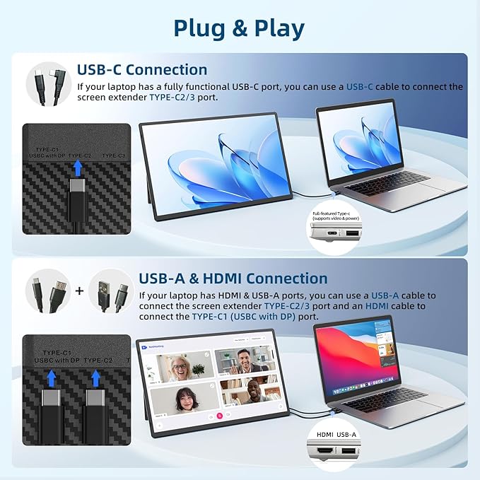 Portable Monitor, 16 Inch 1200P FHD Laptop Screen Extender Dual Monitor, 360° Rotating Detachable Stand Plug n Play, Ultra Slim Zero Frame, Travel Portable Screen for Laptop/PC/Mac/Windows/PS5
