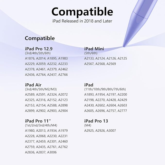 Stylus Pen for iPad 6th-11th Generation-2X Fast Charge Active Pencil Compatible with 2018-2025 Apple iPad Pro 11"/12.9"/M4, iPad Air 3/4/5/M2/M3,iPad mini 5/6 Gen-Purple