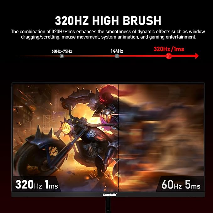 Gawfolk 27 inch IPS 2K QHD(2560×1440) PC Screen,320Hz Gaming Computer Monitor, 1ms Without Bezel, FreeSync,120% sRGB, HDMI2.0、DisplayPort, 75 * 75MM Wall Mount Compatible - Black