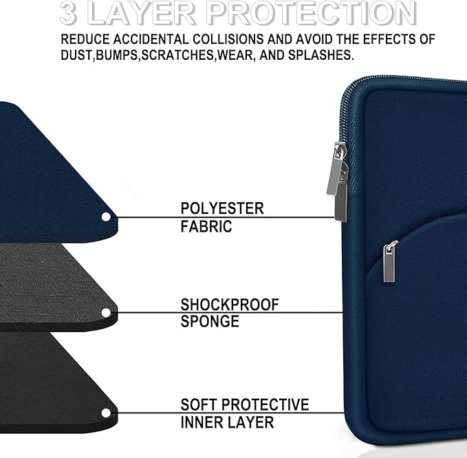 Laptop Sleeve 13.3 inch, Portable Monitor Protective Laptop Case with Front Pocket Computer Bag Compatible with MacBook Air Pro 13.3 inch 14 inch, Dell, HP, Deep Blue