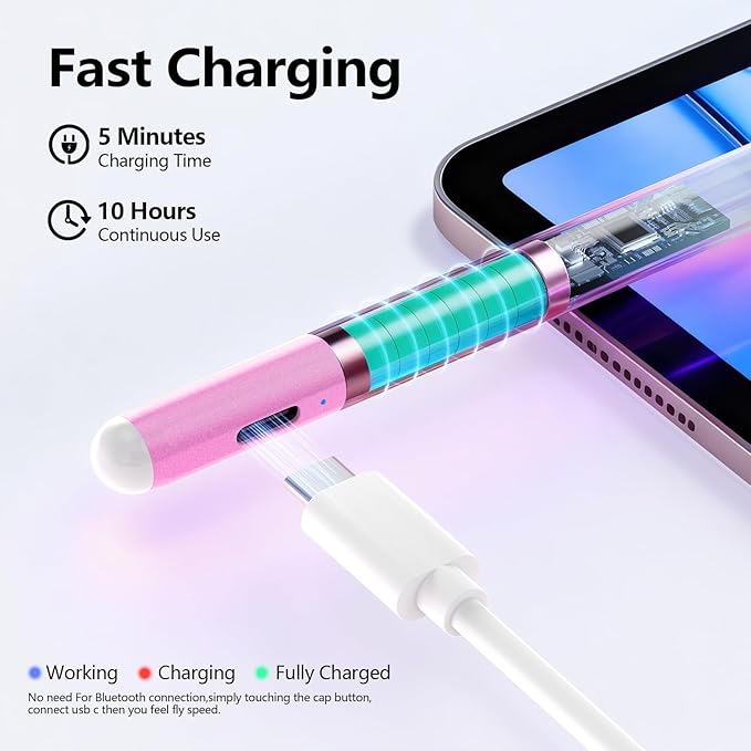 Stylus Pen for iPad 6th-11th Generation-2X Fast Charge Active Pencil Compatible with 2018-2025 Apple iPad Pro 11"/12.9"/M4, iPad Air 3/4/5/M2/M3,iPad mini 5/6 Gen-Gradient White Pink