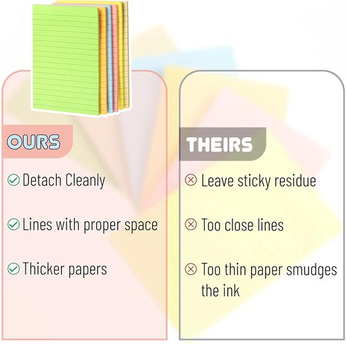 Mr. Pen Lined Sticky Notes - 4" x 6", 6 Pads, 45 Sheets Each - Pastel Color Memo Pads for Office & School