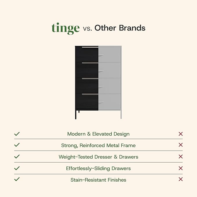 tinge Lira Premium Fabric Dresser - Solid Wooden Frame, 4 Spacious Sag-Proof Drawers with Sleek Metal Handles - Sleek & Durable Storage Solution for Your Home (Black)