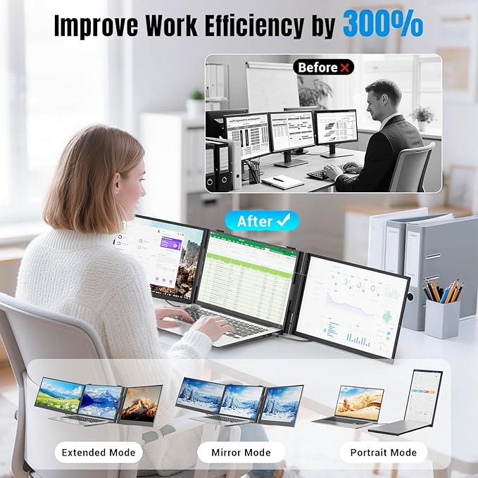 siaviala Laptop Screen Extender 0.17" Ultra-Thin, 14" 1080P FHD IPS Portable Monitor, Triple Screen Laptop Monitor Extender for 13"-17" Laptops, Plug & Play for Mac/Android/Chrome